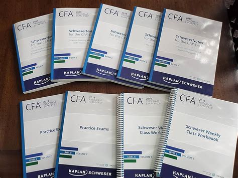 売りです 2023 CFA Level 2 Kaplan Schweser blog knak jp