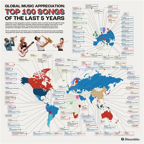 Infographic: Top Songs of the Last 5 Years (By Country)