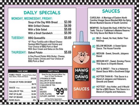 The Ultimate Halsted Street Dawgs Menu Breakdown Chicago Hot Dogs Burgers And Craft Cocktails Revealed
