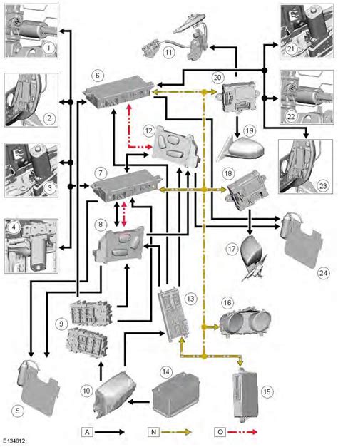 Range Rover Evoque Seats System Operation And Component Description