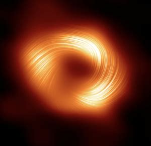 Twisted Magnetic Field Observed Around Milky Ways Central Black Hole