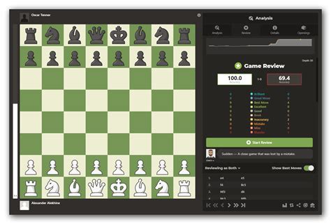 Melhores Jogadas De Xadrez - 5 partidas de xadrez perfeitas, jogadas por humanos, que deixariam o ...