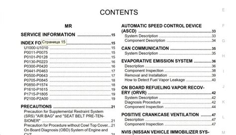 Nissan Fault Codes Procarmanuals