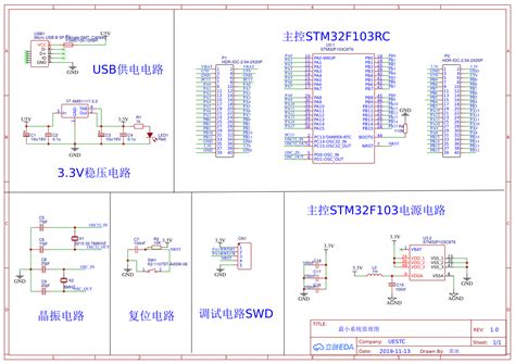 Stm32最小系统最终版 嘉立创eda开源硬件平台