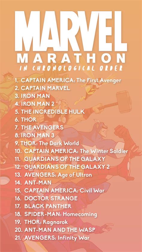 MARVEL Marathon In Chronological Order Marathon Marvel Movie Blog