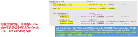 下行物理信道和物理信号pdcchpdsch Csdn博客