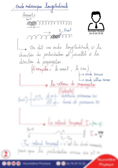 Solution Polycopi Les Ondes Mecaniques Progressives Periodiques