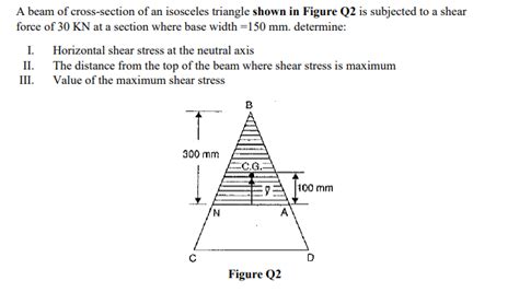 Solved A Beam Of Cross Section Of An Isosceles Triangle