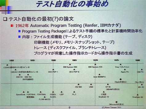 テスト自動化の歴史と今後、良い／悪い事例～システムテスト自動化カンファレンス2013レポート（33 ページ） ＠it