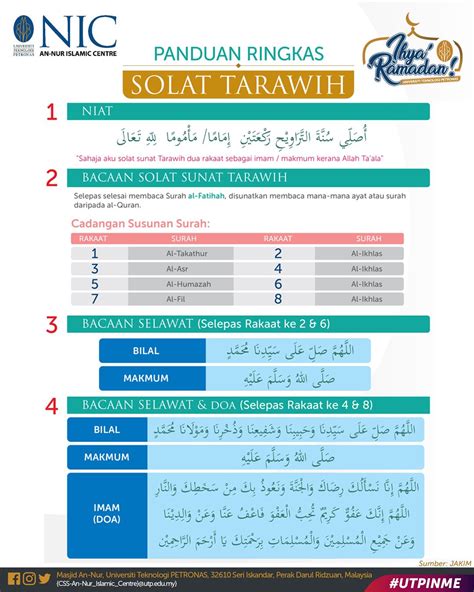 Selawat Terawih Rakaat Jakim Panduan Solat Tarawih Berjemaah