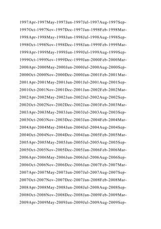 1 MKTG 5001 Marketing Principles .docx