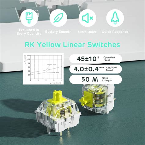 Rk Royal Kludge Rk Rgb Limited Ed Keys Wireless Triple Mode Bluetooth Gusb C Hot