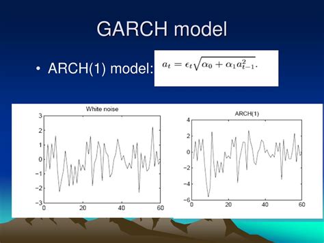 week  var  garch model powerpoint