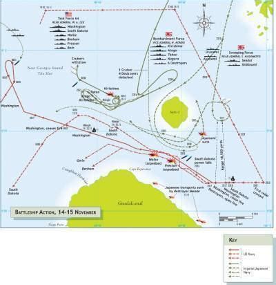 Naval Battle of Guadalcanal - Alchetron, the free social encyclopedia