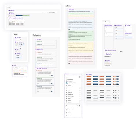 Design Systeme Referenz Graphek Gmbh