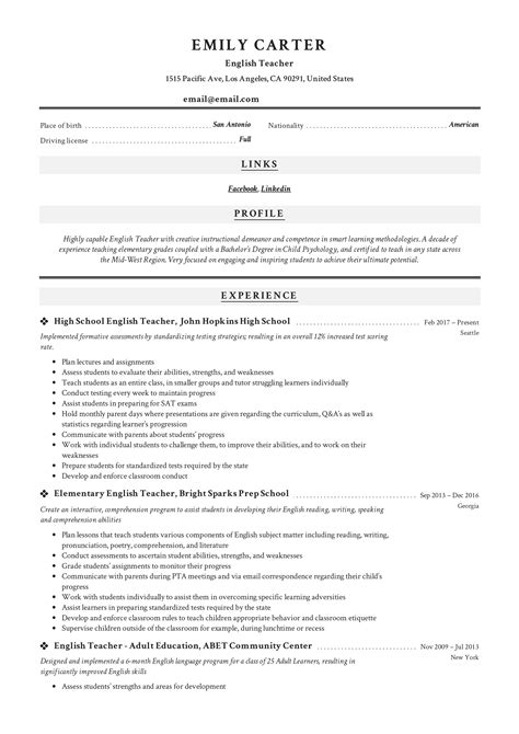 Teacher Resume Examples 2024 Pdf Lotta Rhiamon