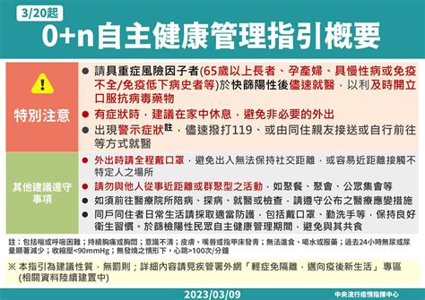 整理包／明起防疫大鬆綁：確診輕症免隔離 8大qa一次解惑｜防疫懶人包｜新冠肺炎｜元氣網