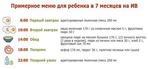 Сколько смеси должен съедать новорожденный: Сколько смеси должен ...