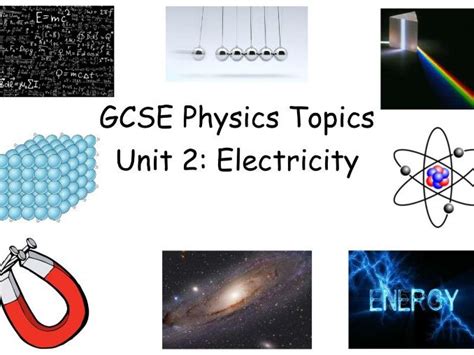 Physics Resistance Teaching Resources