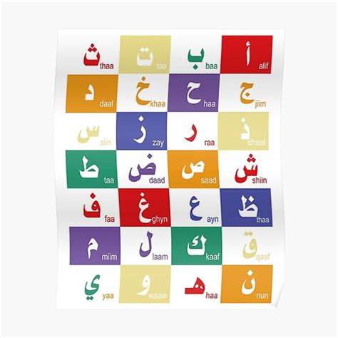 Arabic letters phonics | Arabic alphabet Letters Premium Matte Vertical Poster sold by Benjamin ...