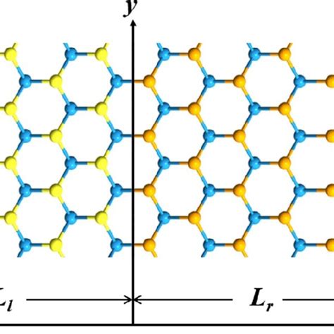 Schematic Diagram Of An Optimized Lateral Monolayer Ws 2 Wse 2