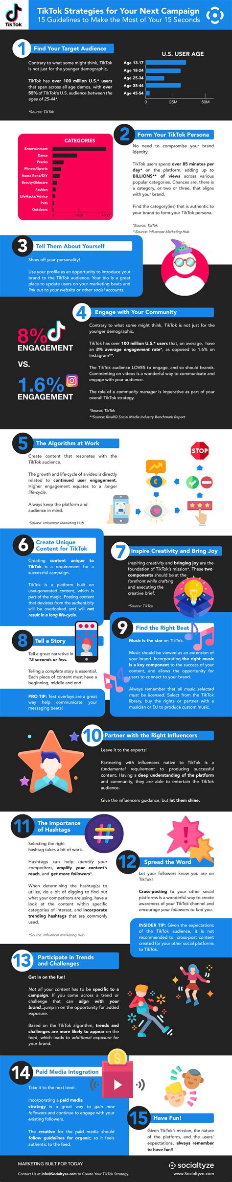 15 TikTok Tips to Maximize Your Branded Content Efforts [Infographic