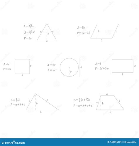 Geometry Formula Chart