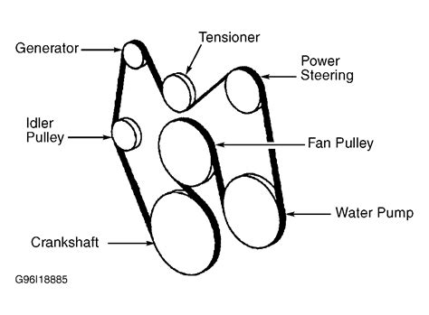 2005 Honda Pilot Serpentine Belt Diagram