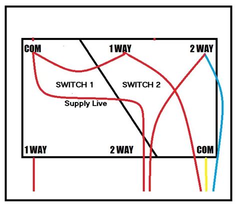 2 Gang Switch Wiring Diagram Uk - Circuit Diagram