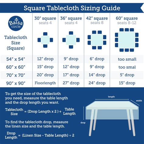 Tablecloth Size Guide Everfly Home Textile