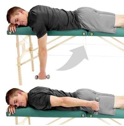 Scapular Stabilization Exercises Shoulder Pain Explained