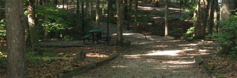 Take A Trip To Baileys Point Campground Outdoorsy In Scottsville Ky