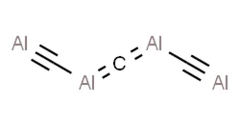 Aluminum Carbide Qs Study