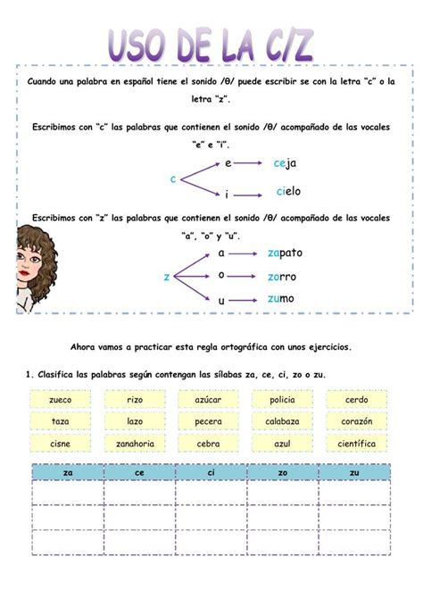 Uso De C Z Worksheet Worksheets Inbox Screenshot