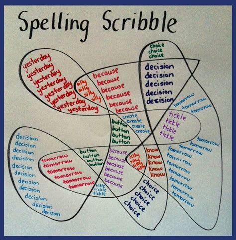 Relief Teaching Ideas Teaching Spelling Teaching Writing