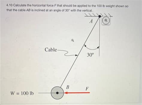 Solved Calculate The Horizontal Force F That Should Be Chegg