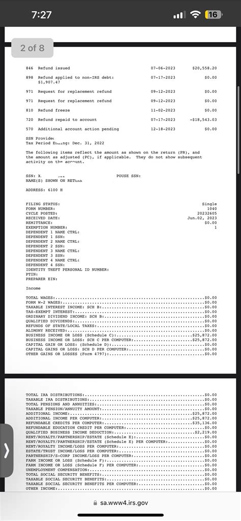 Understanding IRS Tax Transaction Codes 570 and 971 33