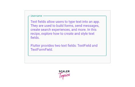 Textfield In A Flutter Scaler Topics