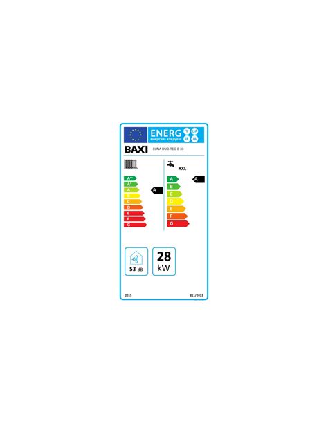 Centrala Termica Pe Gaz In Condensare Baxi Luna Duo Tec 33 E Kit