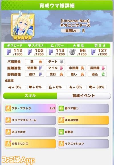 【ウマ娘日記】ネオユニヴァースは引くべき？チャンミ評価とスキルを解説 ファミ通app【スマホゲーム情報サイト】