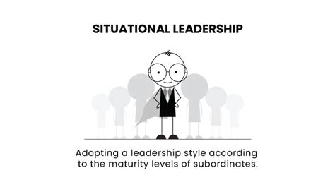 Explain Situational Leadership Style Design Talk