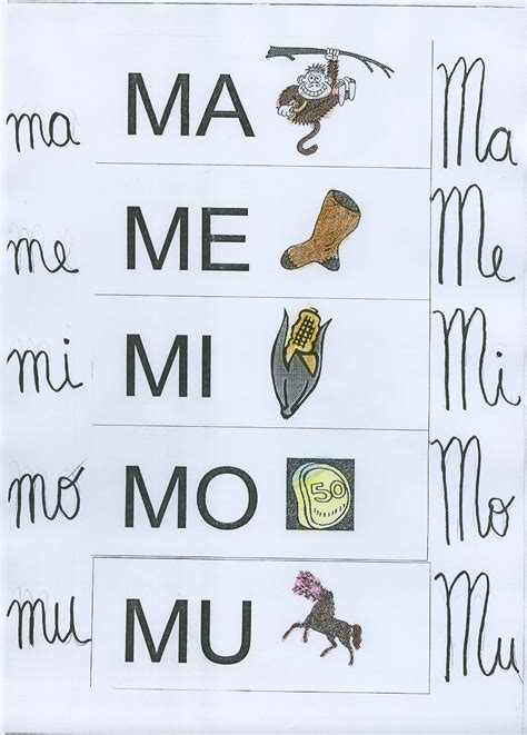 Letra M Silabas Ma Me Mi Mo Mu Silabas Actividades Images And Photos My XXX Hot Girl