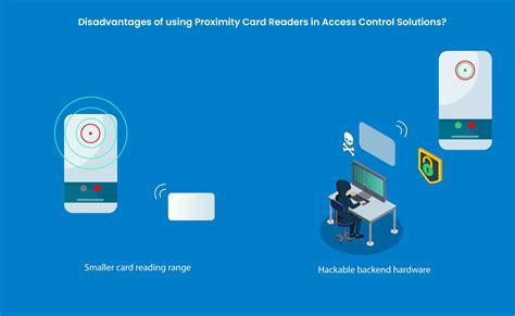 Proximity Card Reader Working Uses Access Control Pros And Cons