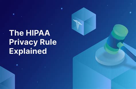 What Is The Hipaa Privacy Rule Updated For 2024