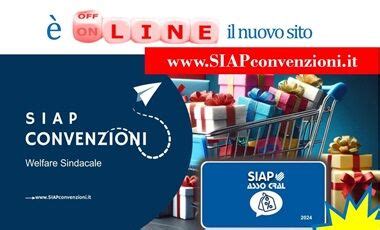 Rinnovo Contratto S I A P Sindacato Italiano