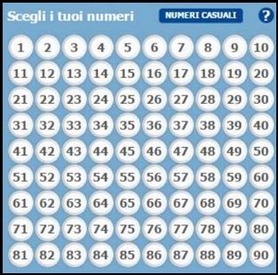 Guida al gioco del Lotto