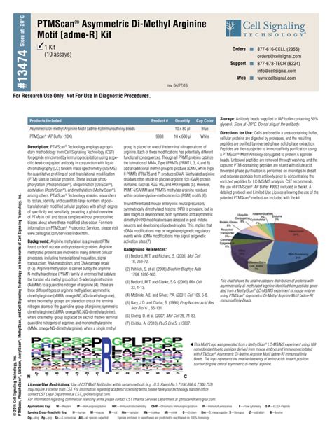 13474 Cell Signaling Technology