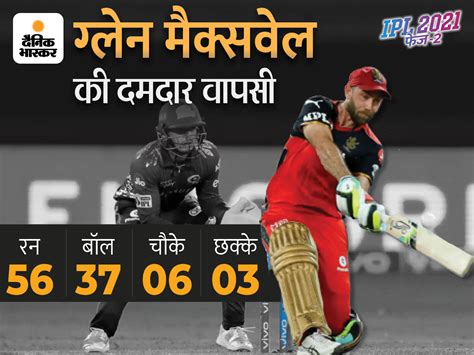 Rcb Vs Mi Ipl 2021 Live Score Royal Challengers Bangalore Vs Mumbai