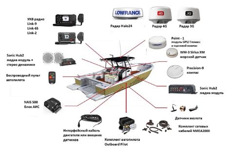 Купить у официального дилера эхолот Lowrance HDS-7 LIVE.