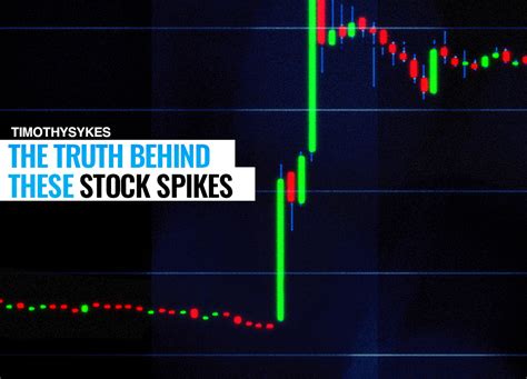 The Truth Behind These Stock Spikes